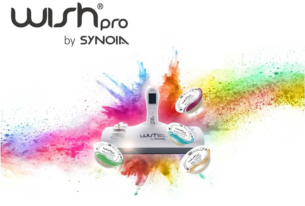 ウィッシュプロとは